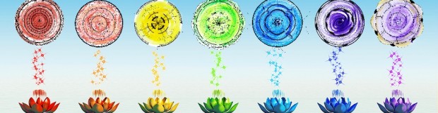 Manifest For Life: Lets Meditate – Alignment, Love and Peace
